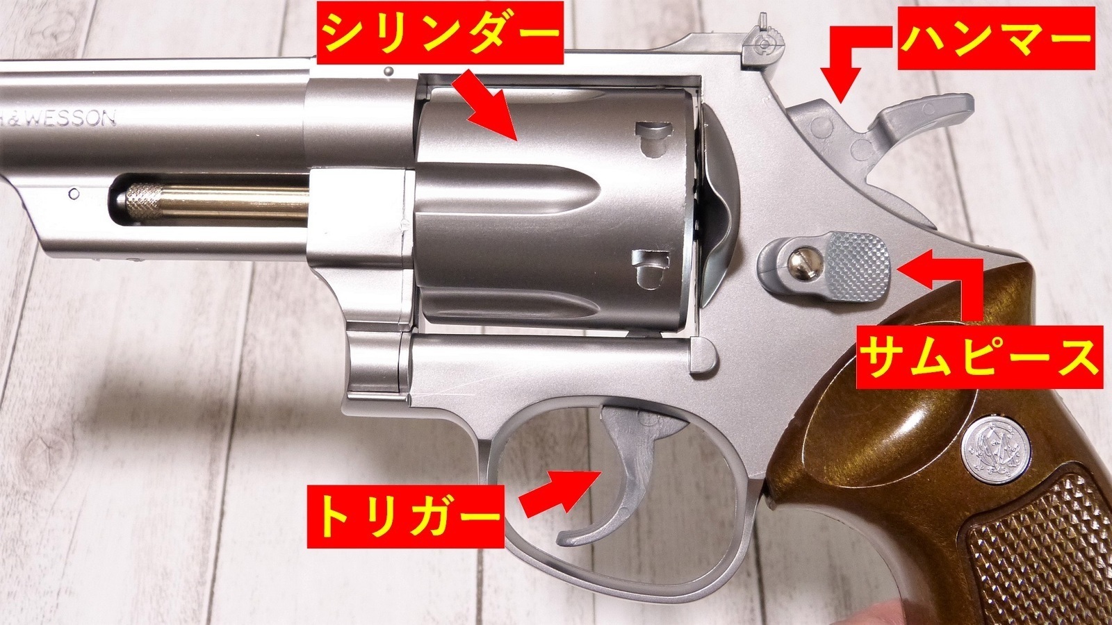 S&W M629 6インチ エアコキの実際の使用感：メリットと