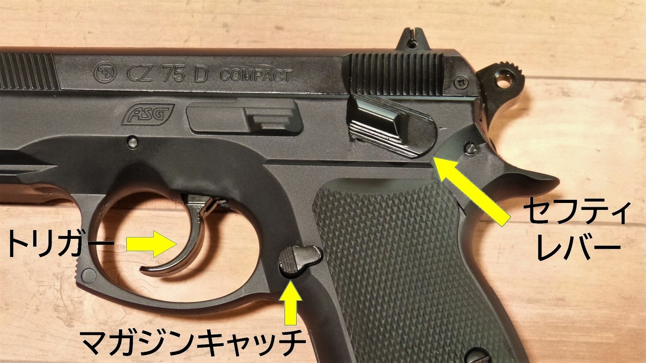 SIIS CZ75D コンパクト ガスガンのレビューと評価: まる吉の