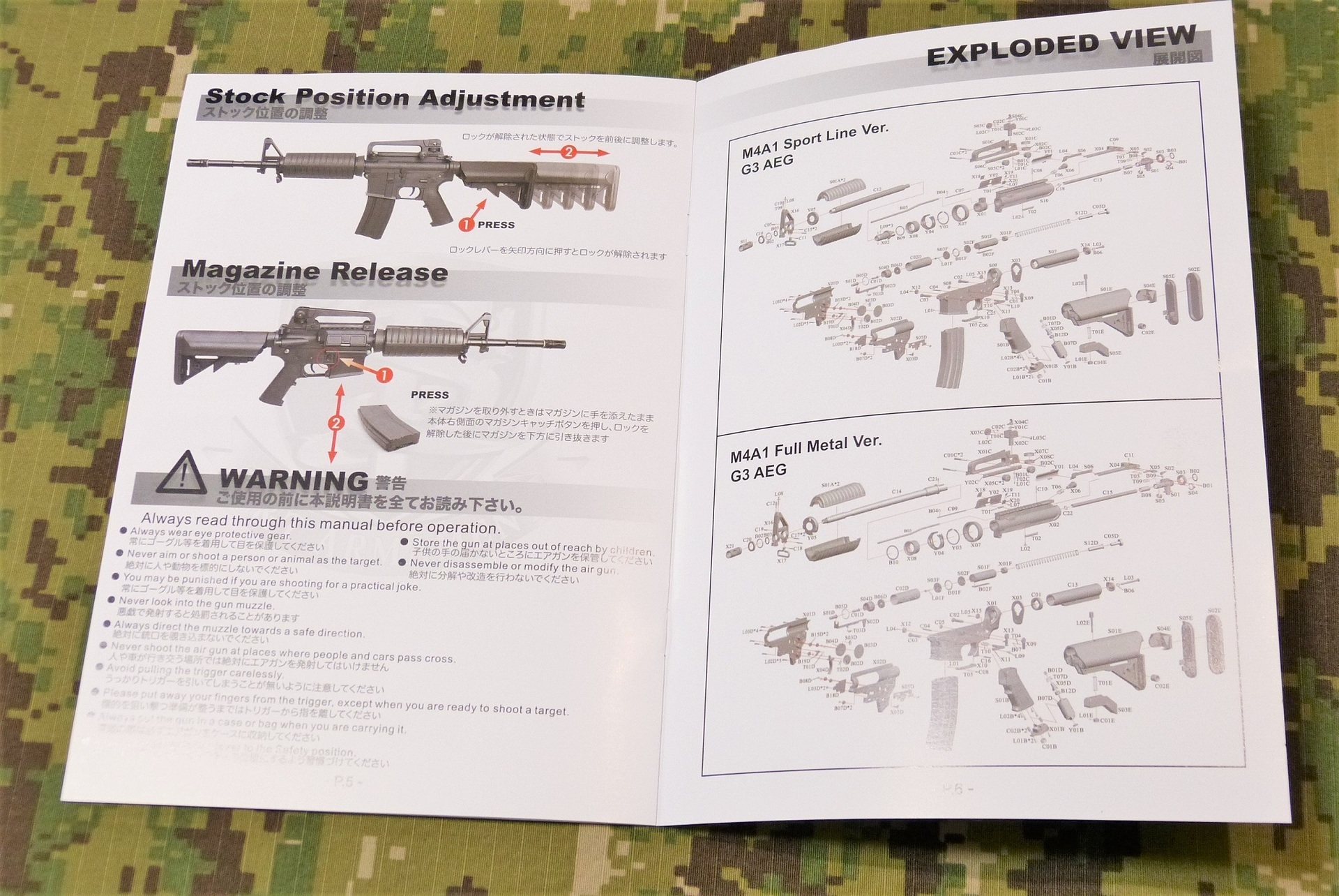 S&T M4 CQB G3 電動ガン スポーツラインのレビュー: まる吉のトイガン駐屯地